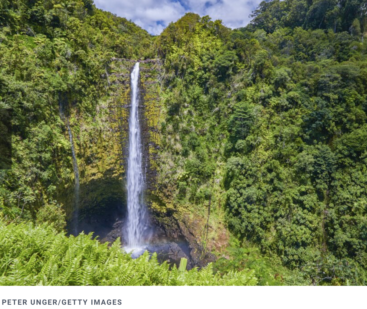 21 Best Things To Do in Hawaii – The Big Island